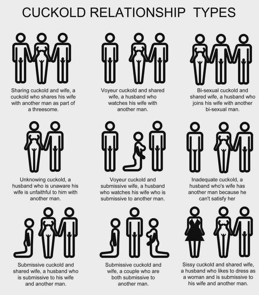 Couple ou femme pour Candaulisme ou cuckolding à PARIS 15 - annonce Wannonce