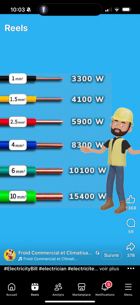 Actif , cherche passif, soumis à ARGENTEUIL - annonce Wannonce